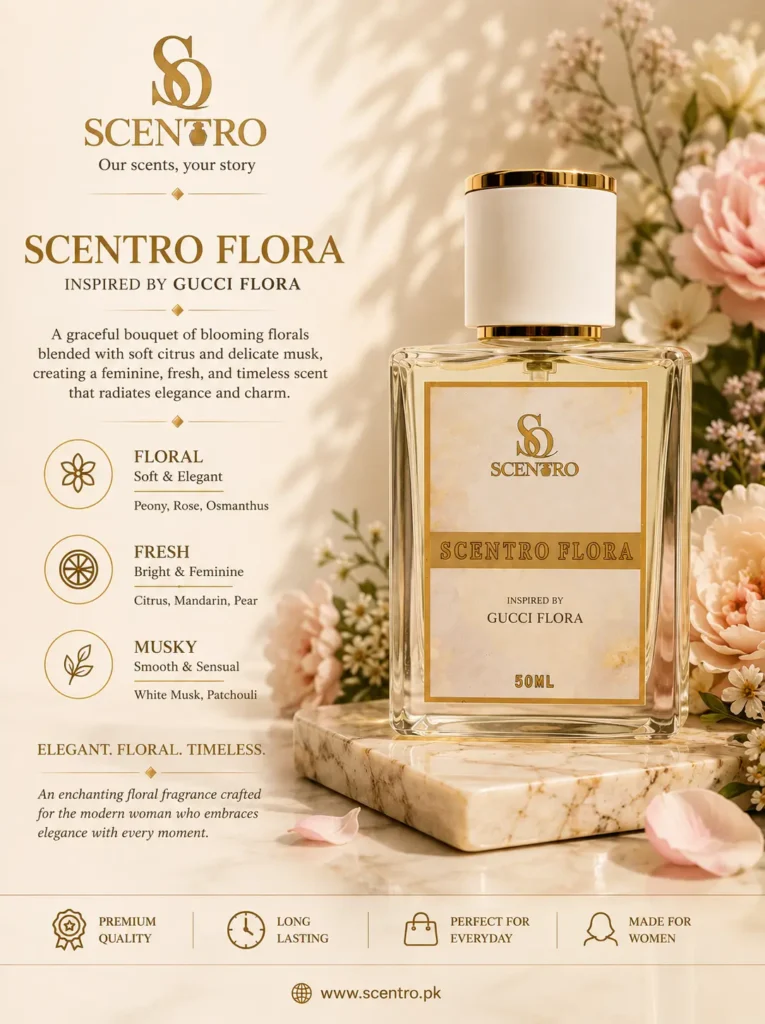 gucci flora perfume